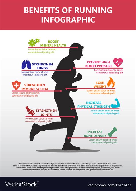 Benefits of running infographic Royalty Free Vector Image