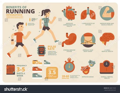 Benefits Of Running Infographics Stock Vector 268317635 ...