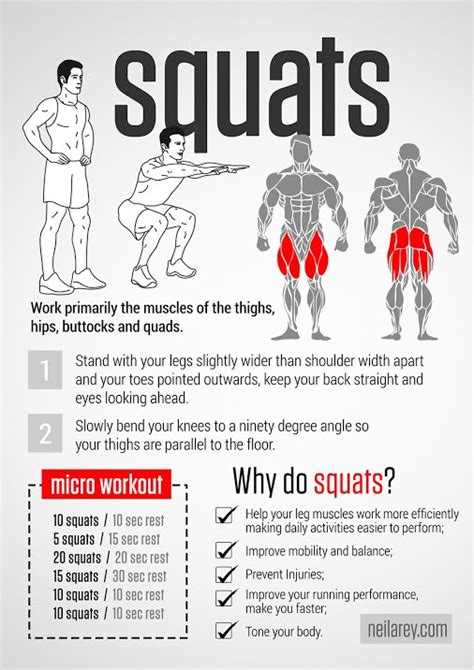 Benefits of Squats for Men & Women: Why You Should Squat ...