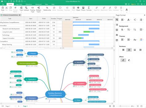 Best 5 Mind Mapping Tools for Linux｜MindMaster