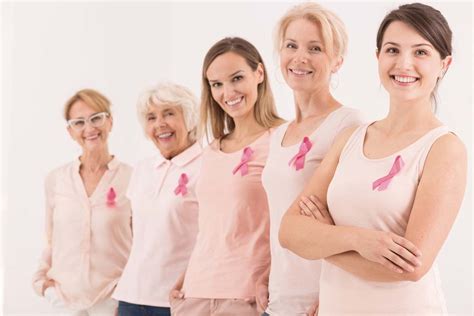 Best Breast Cancer Organization in Long Island for Searching Help   The ...