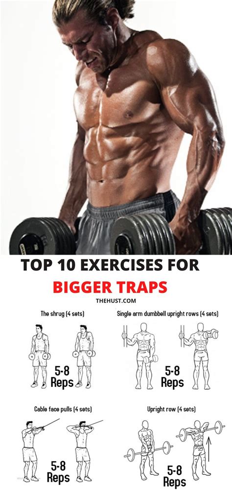 Best exercises for bigger and stronger traps | Workout ...