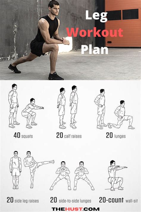 Best legs workout plan for muscle and strength in 2020 ...