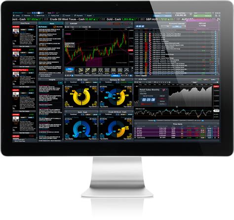 Best online trading platforms uk, good stock online broker ...