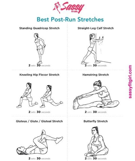 Best Post Run Stretches Stretching after a run is very ...