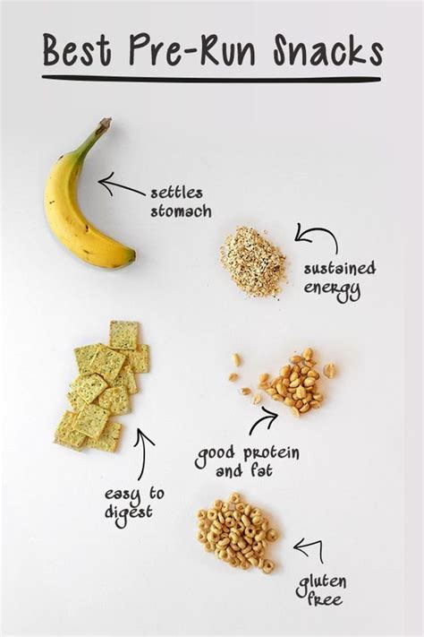 Best Pre Workout Snacks: The Real Truth About What to Eat ...