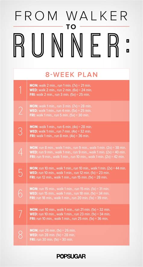 Best Workout Posters | POPSUGAR Fitness Photo 50