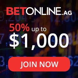 Betonline Sportsbook Recommended Promo Codes Nov 2019