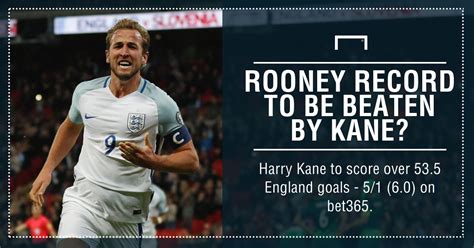 Betting: Harry Kane 5/1 to break Wayne Rooney s England ...