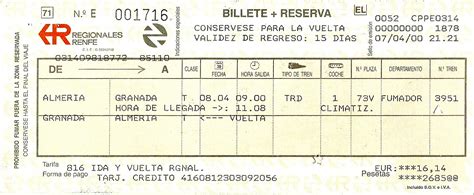 Billetes De Tren Renfe Ida Y Vuelta   SEONegativo.com