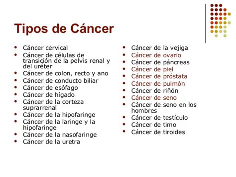 Bio cancer