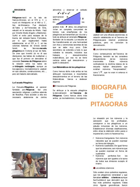 Biografia de Pitagoras