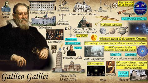 Biografía. Galileo Galilei YouTube
