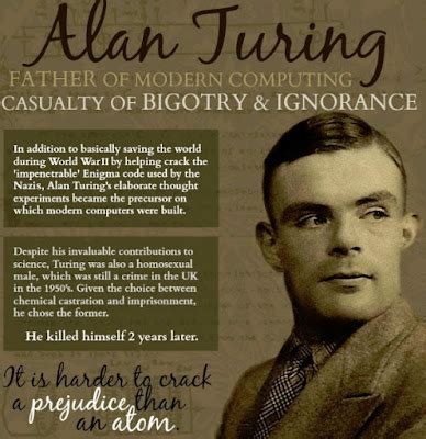 Biography of Alan Turing, Father of Computer Science and inventor of ...