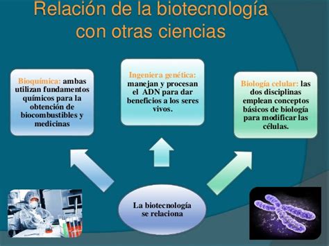 Biotecnología......