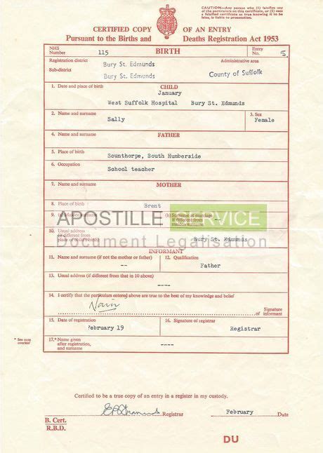 Birth Certificate Uk – certificates templates free