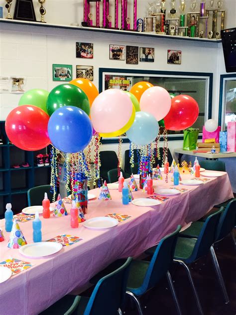 Birthday Parties | Bensalem School of Gymnastics