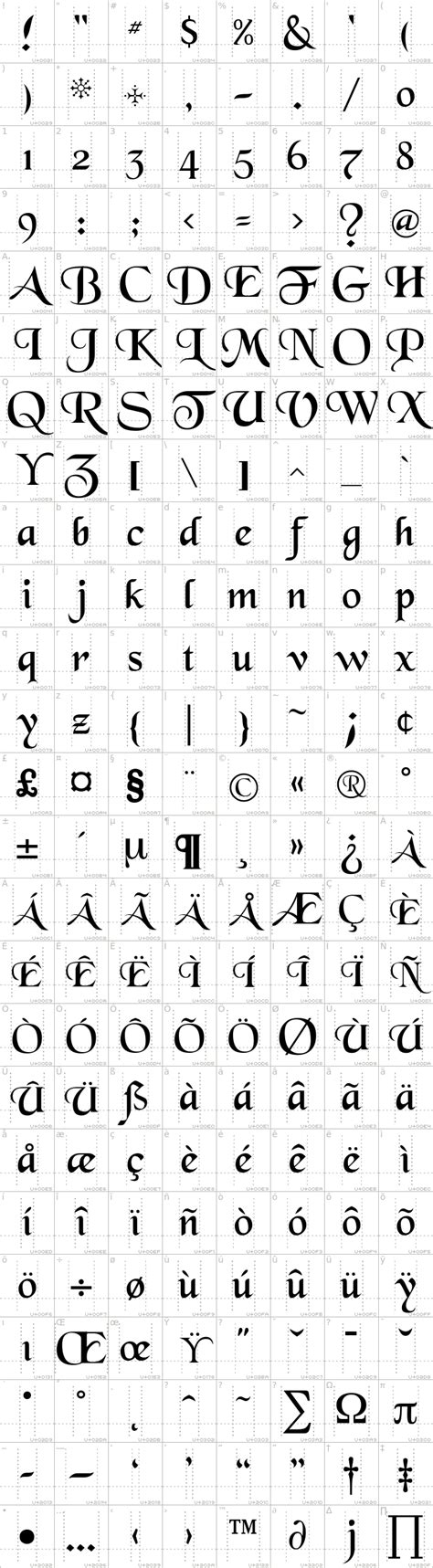 BlackChancery Font · 1001 Fonts | 1001 fonts, Outline fonts, Fonts