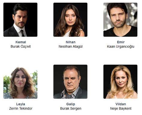 Blind Love  Kara Sevda  is in Latin America | Turkish ...