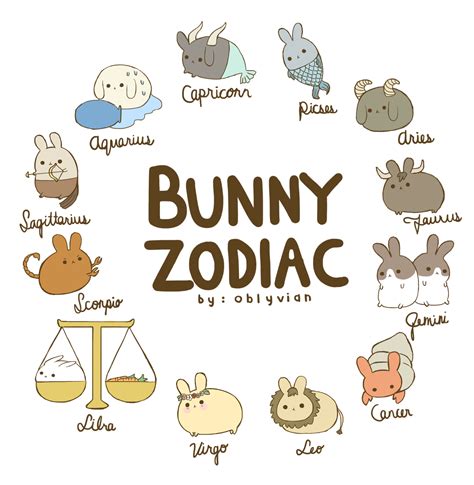 Blippo.com Kawaii Shop | Zodiac funny, Zodiac signs animals, Zodiac signs