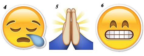 Blog da Andressa Cunha: Você Sabia?: Top 10 Emojis que ...