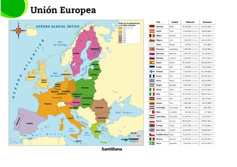 Blog de 6º A: Mapa mural de la Unión Europea