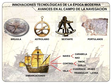 Blog de Historia  Raúl Toledo : La era de los descubrimientos