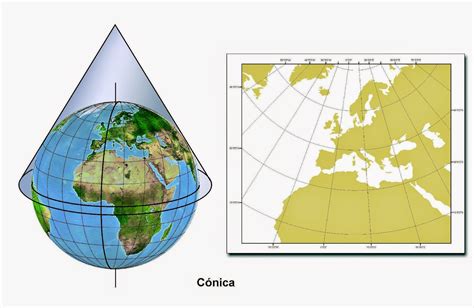 Blog de Sociales 1º ESO : PROYECCIONES CARTOGRÁFICAS Y ESCALAS