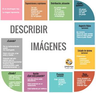 Blog del Curso de Español: ¿Cómo describir una imagen?
