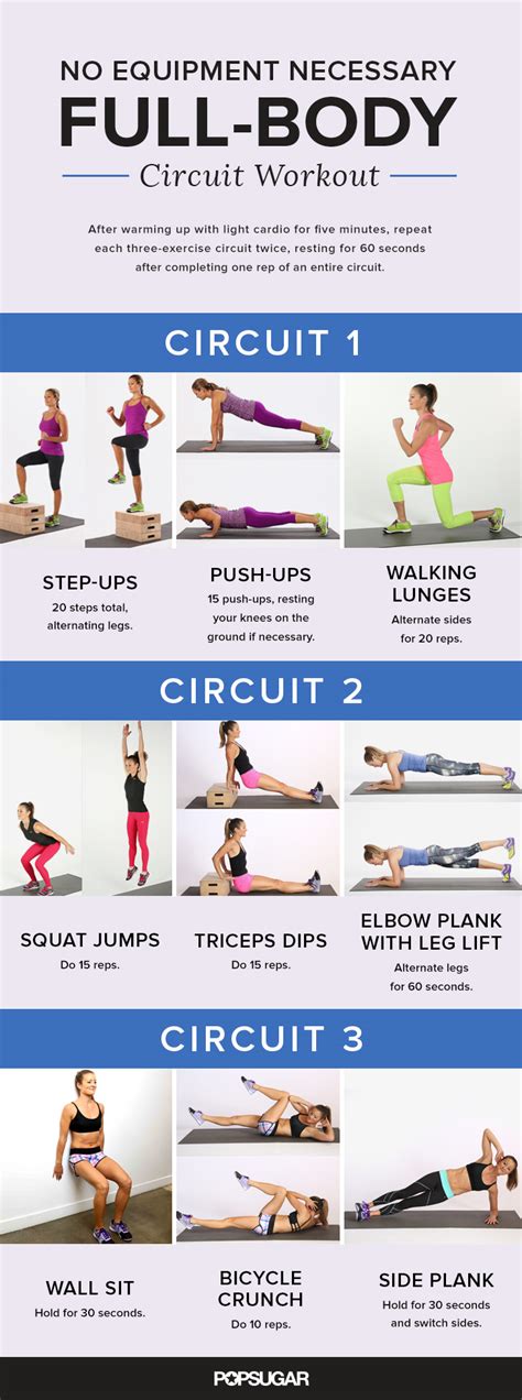 Body Strength: Full Body Workouts That You Can Do At Home