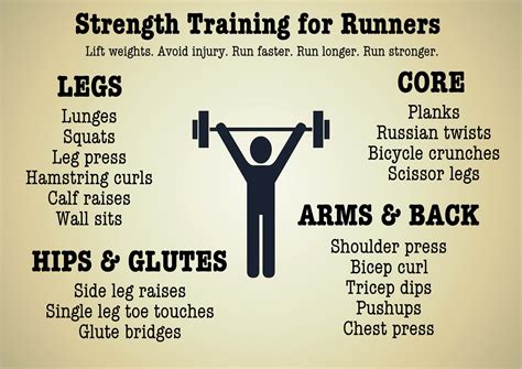 Body weight strength training for runners, circuit ...