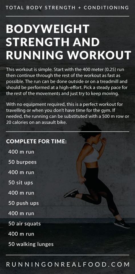 Bodyweight and Running Workout  For Time    Running on ...