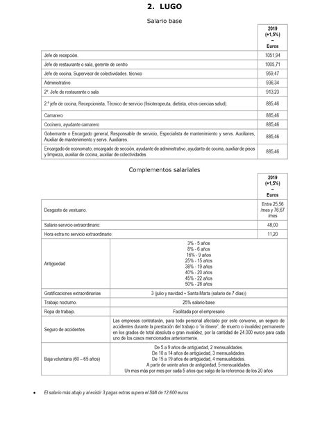 BOE.es   Documento BOE A 2019 9171