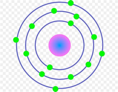 Bohr Model Model Atomic Iron Atomic Orbital, PNG ...
