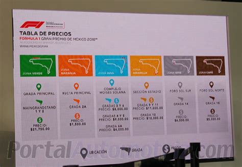 Boletos del GP de México de Fórmula 1 mantienen el precio del año ...