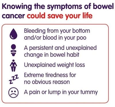 Bowel Cancer Awareness Month 2018   NHS Thurrock CCG