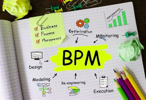 BPM més que un software per a modelar processos