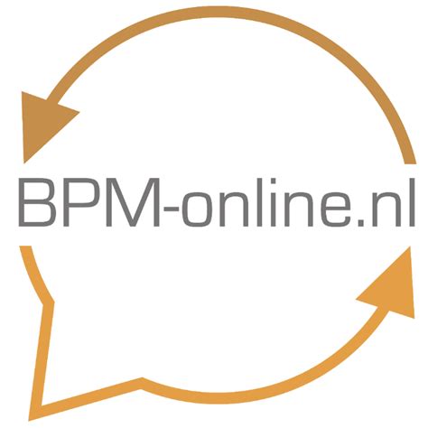 BPM online reviews| Lees klantreviews over bpm online.nl