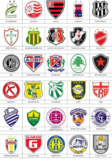 Brasil Pins de escudos/insiginas de equipos de fútbol.