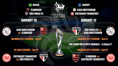 Brazil vs. Europe: Four Clubs – One Champion   Florida Cup ...