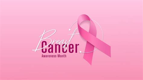 Breast cancer awareness banner. | Premium Vector