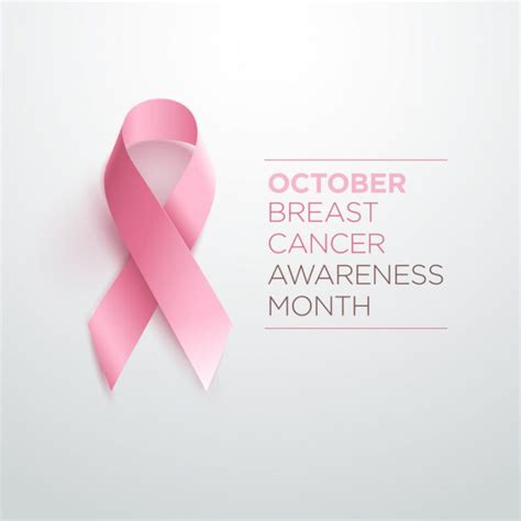 Breast Cancer Awareness Frame   Facebook Profile Picture Photo Image ...