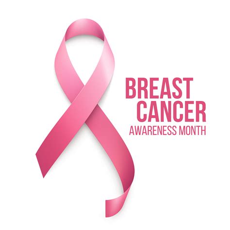 Breast Cancer Awareness Frame   Facebook Profile Picture Photo Image ...