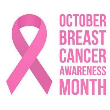 Breast Cancer Awareness Profile Picture Frame for Facebook   Profile ...