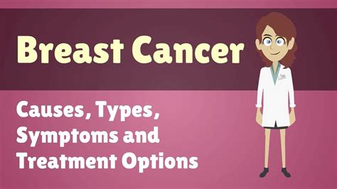 Breast Cancer   Causes, Types, Symptoms and Treatment ...