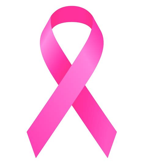 Breast Cancer Prognostic Biomarkers: Transcriptome ...