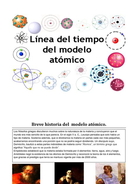 Breve Historia Del Modelo Atómico | Átomos | Electrón ...