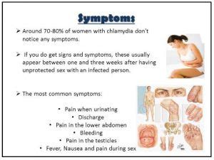 Brief Description of Chlamydia Symptoms   Chlamydia Guard