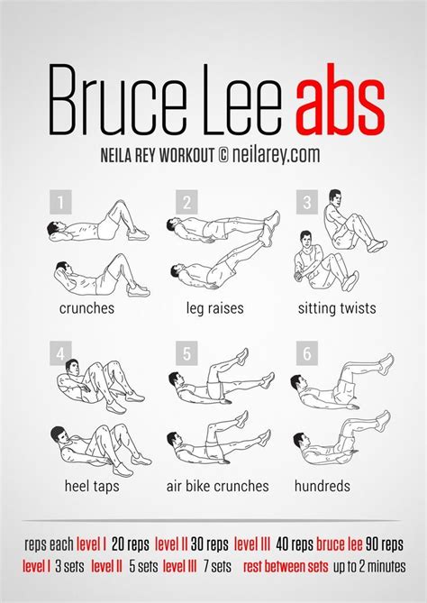 Bruce Lee Abs WO For Men   Home   #Abs #Bruce #Home #Lee # ...