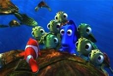 Buscando a Nemo  2003    Película en Español   FULLTV